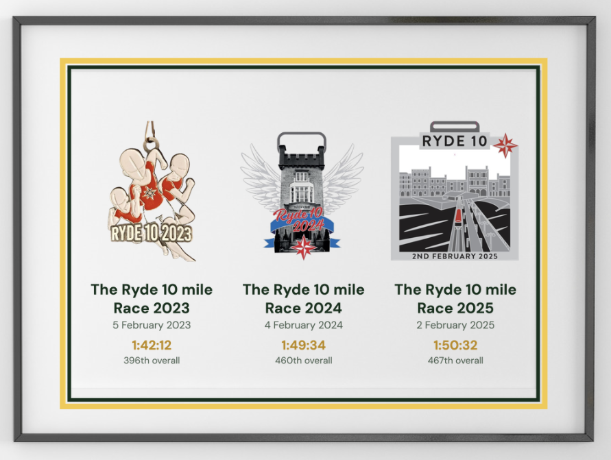 Framed print mock-up showing a 3-medal Ryde 10 landscape curated layout for 2023, 2024 and 2025 on a wall