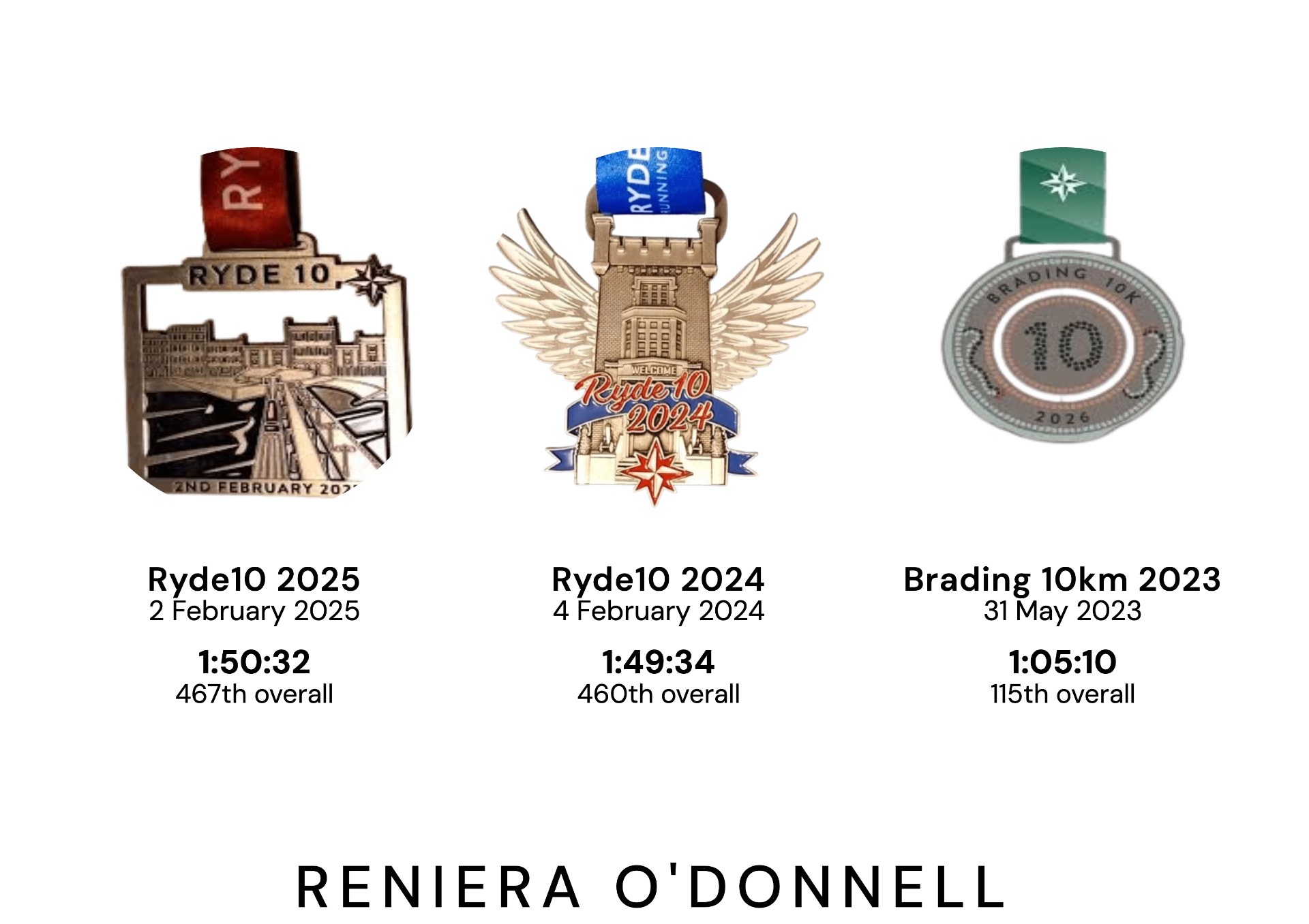 MedalVault gallery on a dark green background
